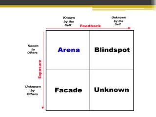 Transaction Analysis Rule に対する画像結果