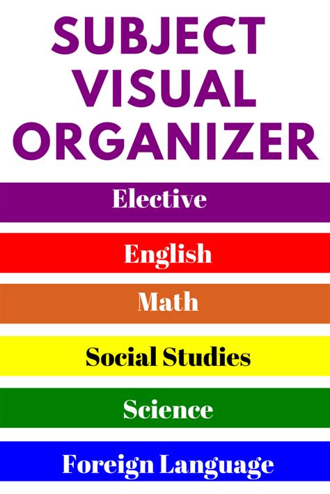 Image result for Color Coding School Subjects