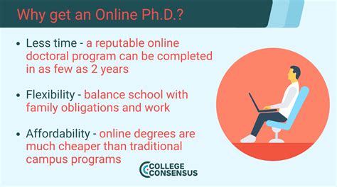 Image result for doctoral degree program online