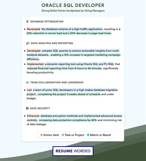 Image result for Expand Oracle SQL Developer