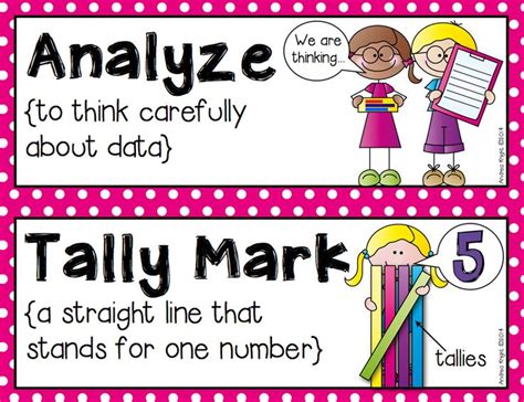 Image result for Math Term Words