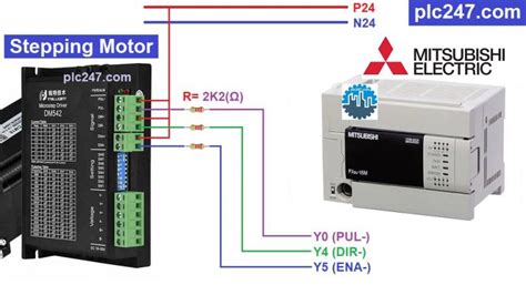 Toradh íomhá ar How to Program Stepper Motor