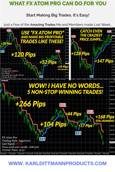 Toradh íomhá ar PDF Programs Free
