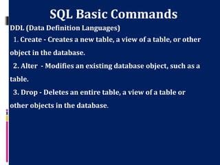 Image result for Commandsfor Database Management