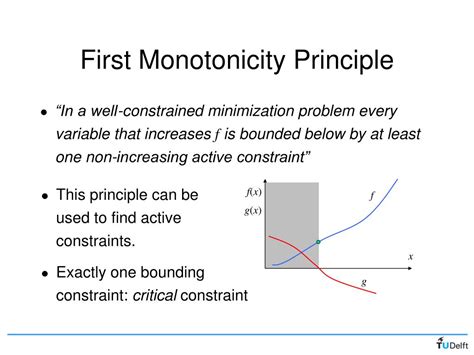 Toradh íomhá ar Monotonicity Theorem