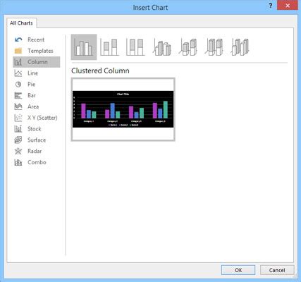 Afbeeldingsresultaten voor 5 Types of Insert Chart Dialog Box