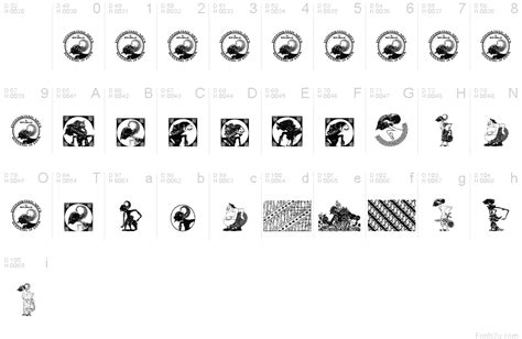 Afbeeldingsresultaten voor Java Font Color