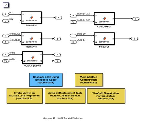 Image result for Simulink Code Compatibility