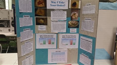 Image result for Science Fair Description Example