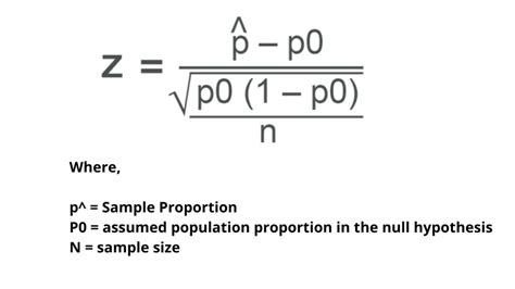 Image result for P-Value Method