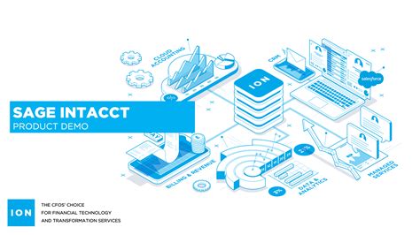 Image result for Sage Intacct Implementation