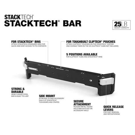 Toradh íomhá ar Tech Stack Bar