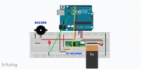 Image result for Arduino Home Security