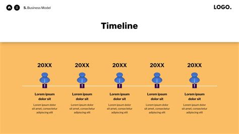 Image result for Interactive Timeline Chart