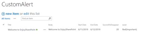 Image result for SharePoint API Rest