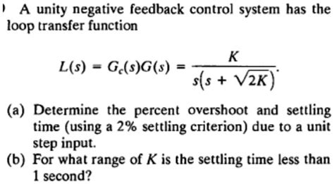 Toradh íomhá ar A Unity Negative Feedback Control System Unit Step Response