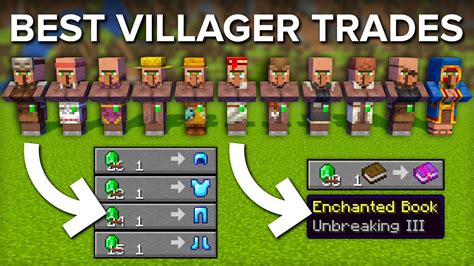 Image result for How to Get Villagers to Restock