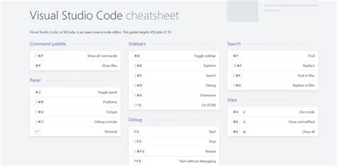 Image result for vs Code Cheat Sheet