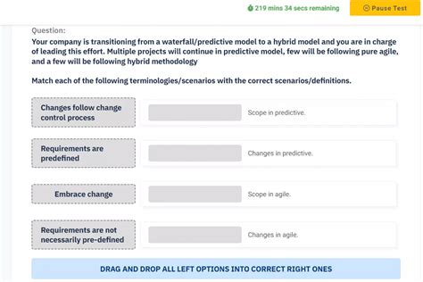 Image result for Capm Test