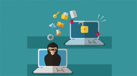 Image result for Session Hijacking