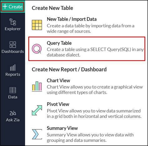Image result for Table Query Example