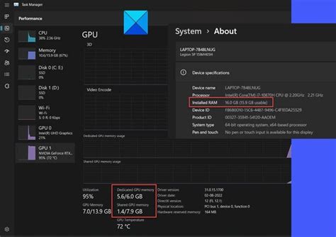 GPU vs Memory に対する画像結果