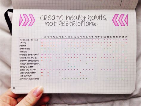 Image result for Stuff to Put in Bullet Journal Month