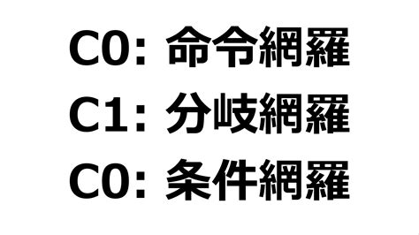 Association in SuperCode Software Testing に対する画像結果