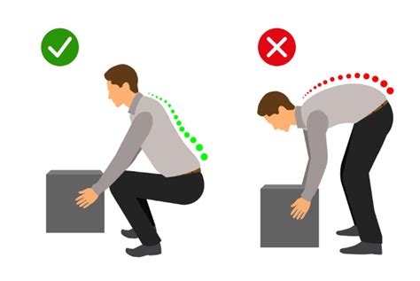 Back Pain From Lifting Overhead に対する画像結果