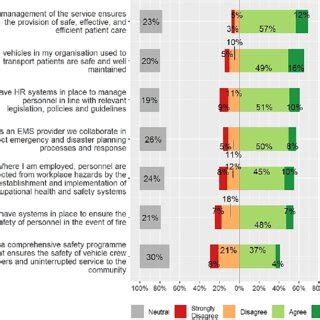Operational Approach to Property Management に対する画像結果