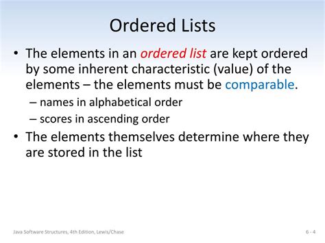 Image result for Java Ordered List