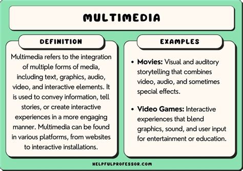 Image result for Interactive Multimedia Examples