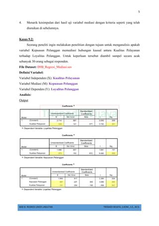 Toradh íomhá ar Model Untuk Variabel Intervening Dan Moderating