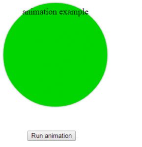 Image result for jQuery Animations