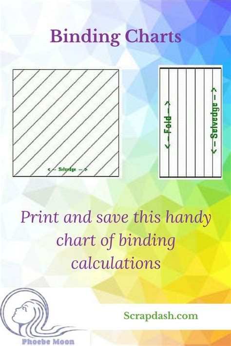 Image result for Continuous Binding Chart