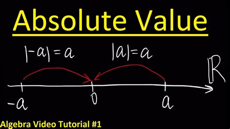Absolute Math Condition に対する画像結果