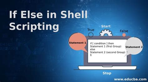 Toradh íomhá ar Shell Script If Then