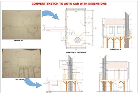 Direct Scan Conversion Line Drawing Algorithm に対する画像結果