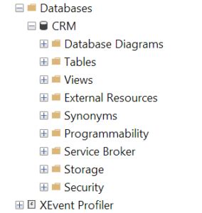 Image result for Contained Database User SQL Server