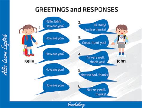 Image result for Greeting Conversation Worksheet