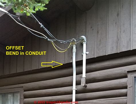 Image result for Conduits In-Wall