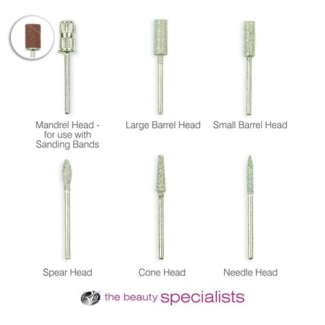 Image result for Parts of the Electric Nail File