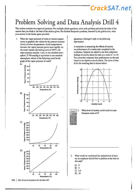 Image result for Problem Solving and Data Analysis
