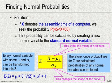 Finding Normal Probability に対する画像結果