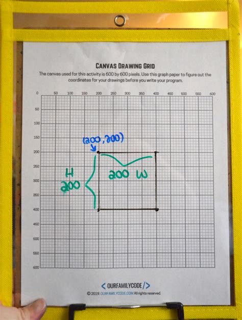 Image result for Code Reivew Rectangle