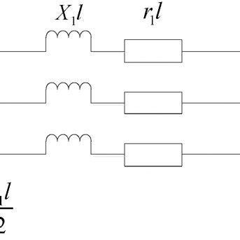Phase and Line Current Positive Sequence に対する画像結果