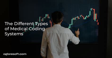 Toradh íomhá ar Different Types of Medical Coding Graph
