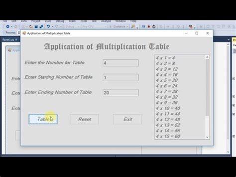 Image result for C Multiplication Table in Tabular Form