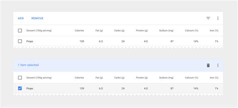 Image result for DataTable Format with Blue Theme UI