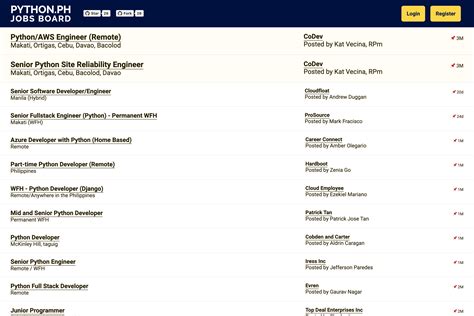 Image result for Python Developer Salary Philippines